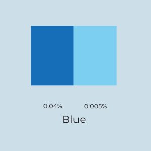 Blue Candle Dye