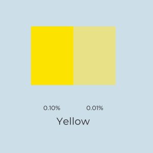 Yellow Candle Dye