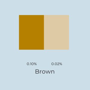 Brown Candle Dye Flakes