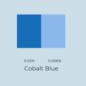 Cobalt Blue Candle Dye Flakes