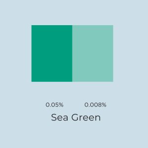 Sea Green Candle Dye Flakes
